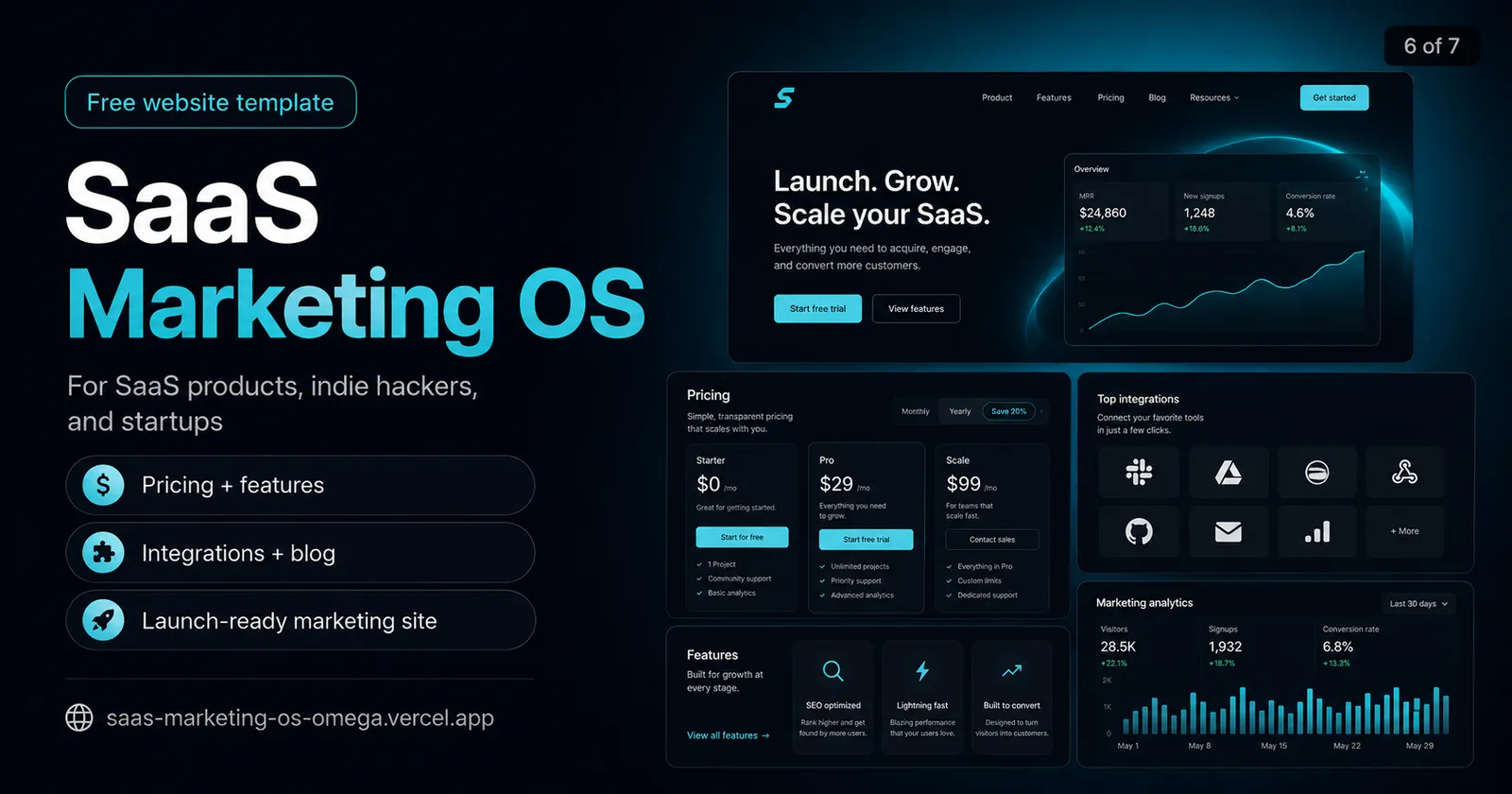 SaaS Marketing OS preview